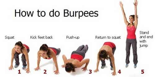 Burpees HIIT Workout