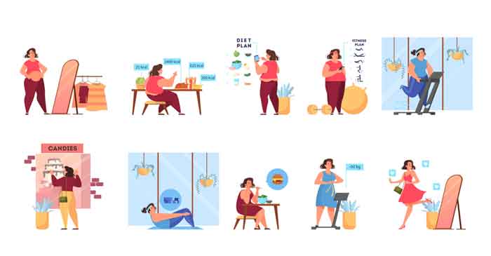 weight loss process
