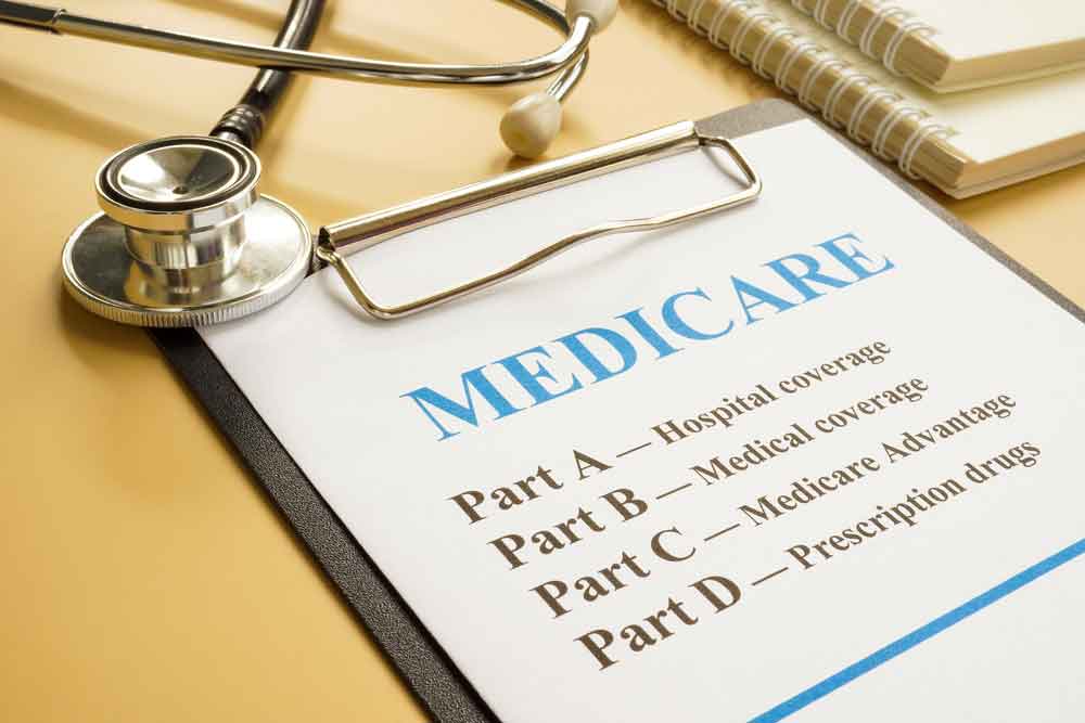 Does Medicare Cover Diabetes Supplies?