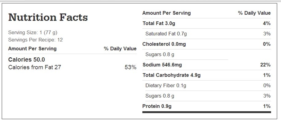 Nutrition facts chart for creamy mushroom pot roast