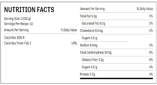 Nutrition facts chart for foil-wrapped slow cooker baked potatoes