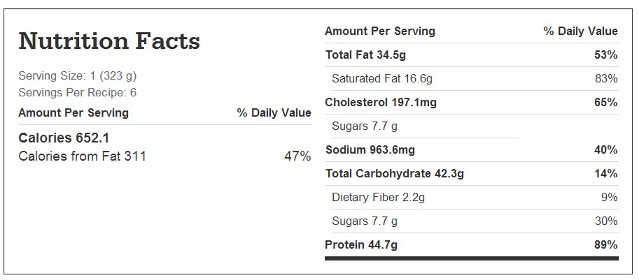 Nutrition facts chart for creamy crockpot beef stroganoff