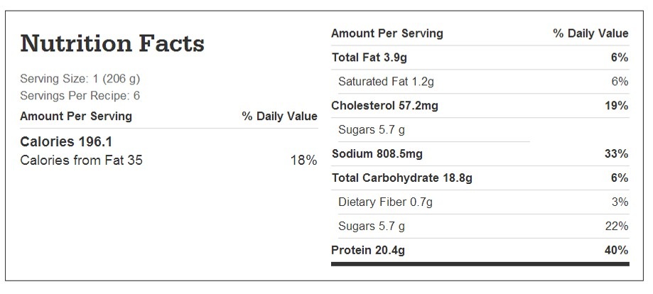 nutrition facts chart for crockpot chicken stroganoff