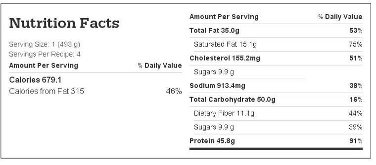 nutrition facts chart for black bean cream cheese crockpot chicken