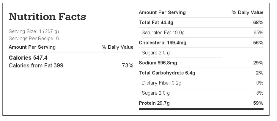 Nutrition facts chart for cream cheese crockpot chicken