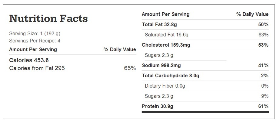 Nutrition facts chart for cream cheese ranch chicken