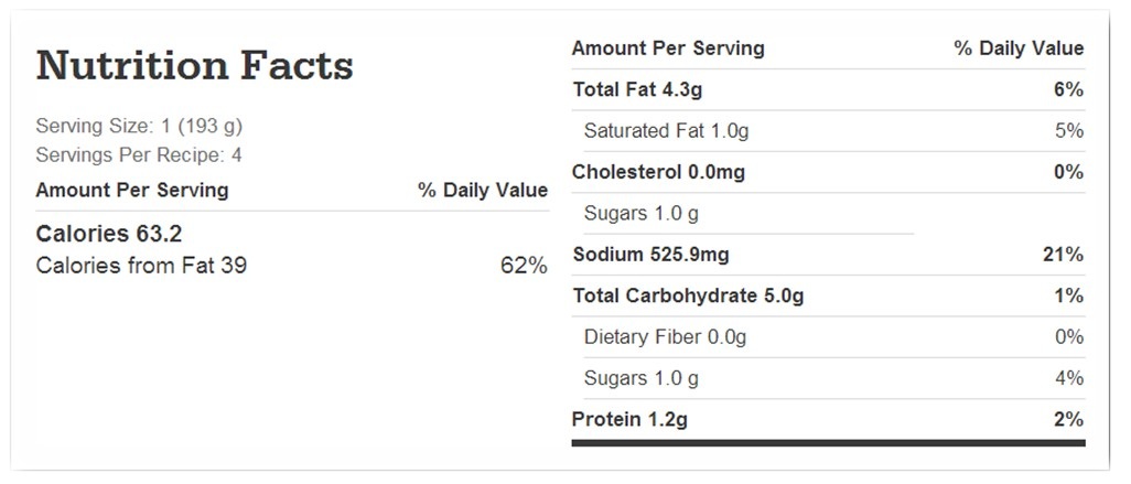 Nutrition facts chart for cube steak and mushroom gravy