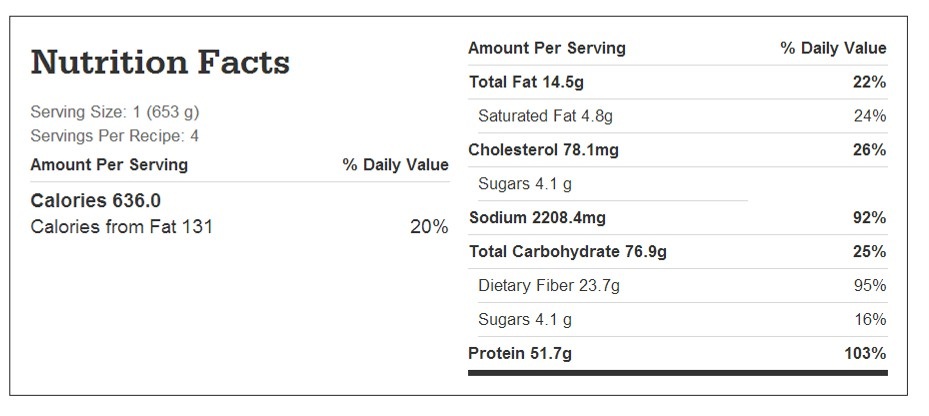 Nutrition facts chart for cozy ham and bean soup