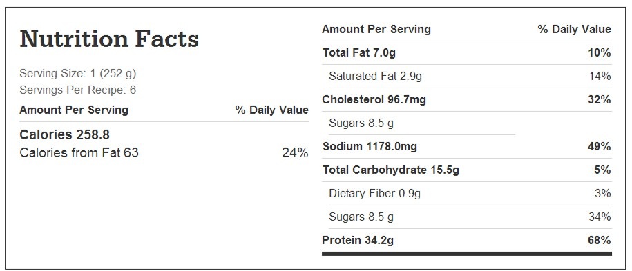 Nutrition facts chart for hungarian-style beef goulash