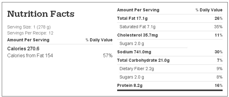 Nutrition facts chart for creamy crockpot potato chowder