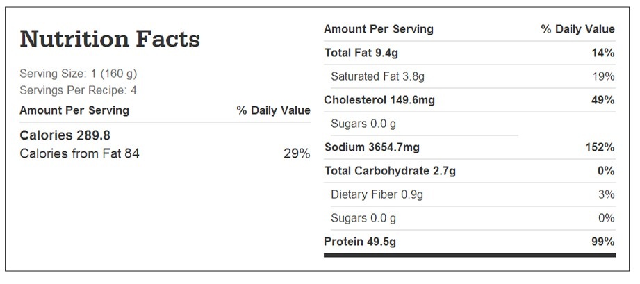 Nutrition facts chart for smoky foil-wrapped beef roast