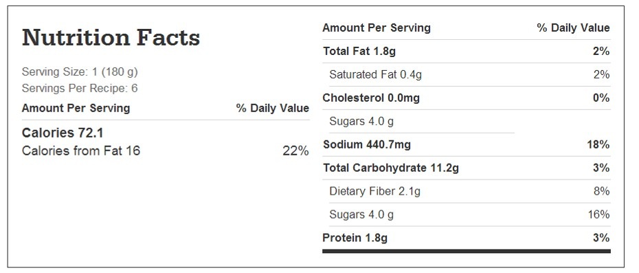 Nutrition facts chart for tomato swiss steak