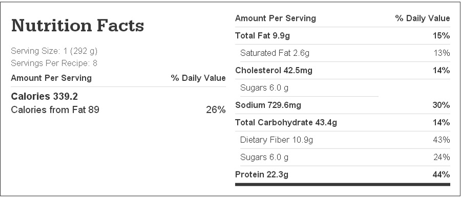 Nutrition facts chart for loaded slow cooker taco soup