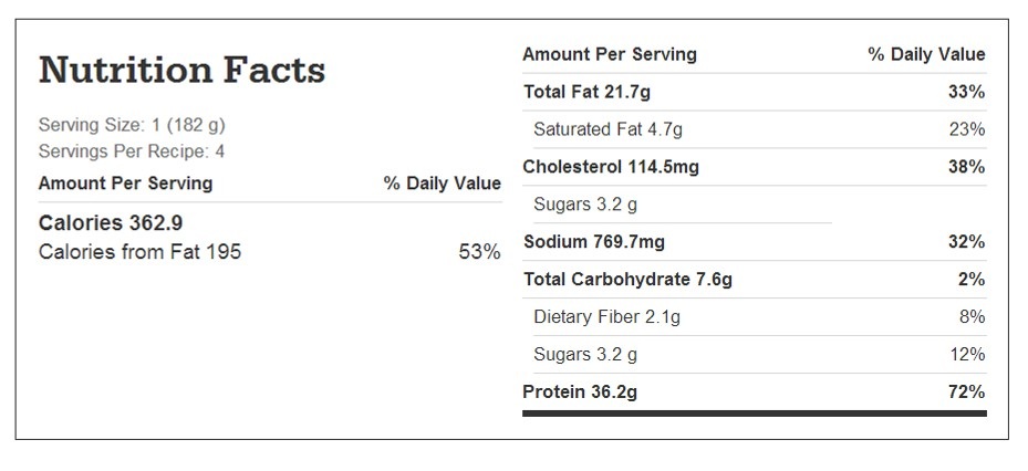 Nutrition facts chart for Thai chicken thighs