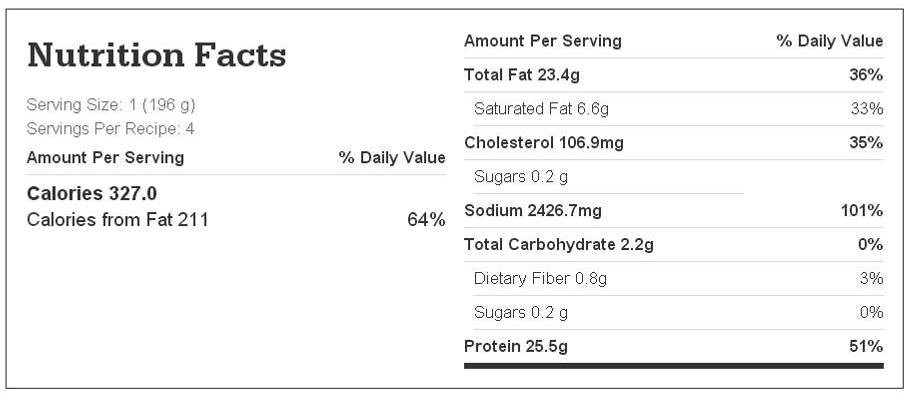 nutrition facts chart for crockpot spice-rubbed whole chicken