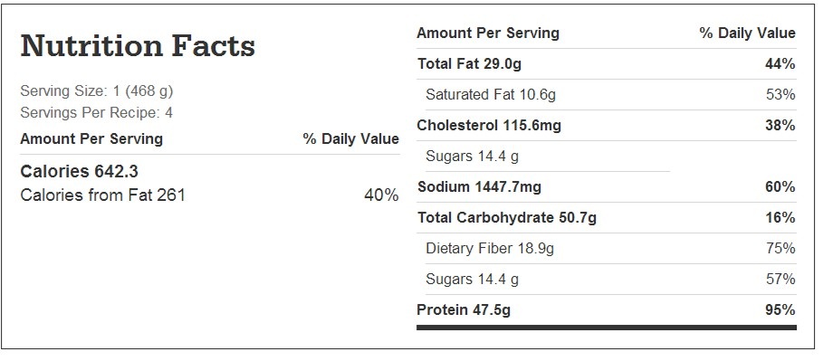 Nutrition facts chart for thick homestyle crockpot chili