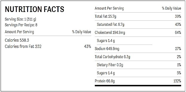 Nutrition facts chart for creamy mushroom pork roast