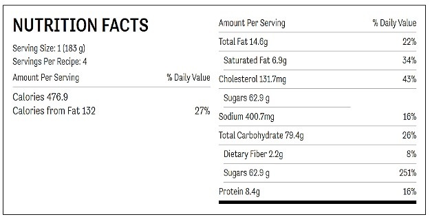 Nutrition facts chart for fresh peach slow cooker cobbler