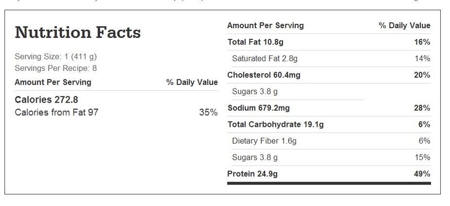Nutrition facts chart for creamy chicken noodle soup without the fuss