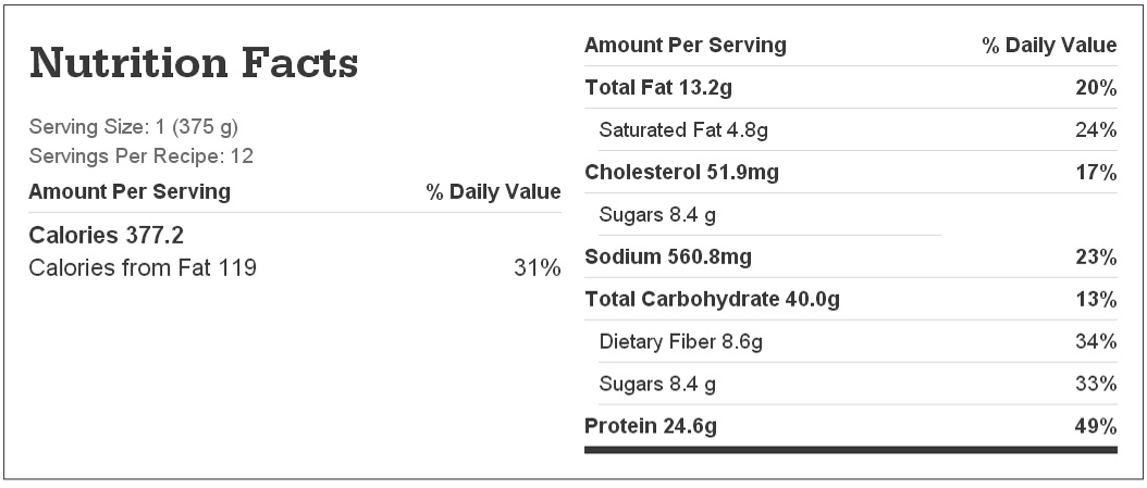 Nutrition facts chart for pasta fagioli style crockpot soup