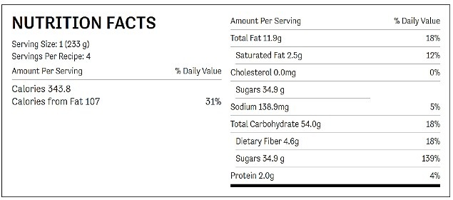Nutrition facts chart for warm slow cooker bananas foster