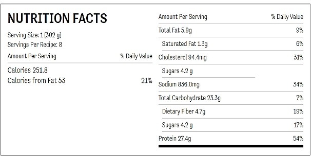 Nutrition facts chart for chunky slow cooker chicken chili