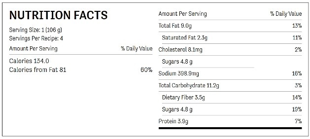 Nutrition facts chart for green beans with bacon and onion