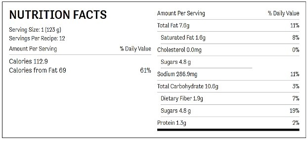 Nutrition facts chart for slow cooker caramelized onion topping