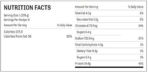 Nutrition facts chart for garlic soy pork tenderloin