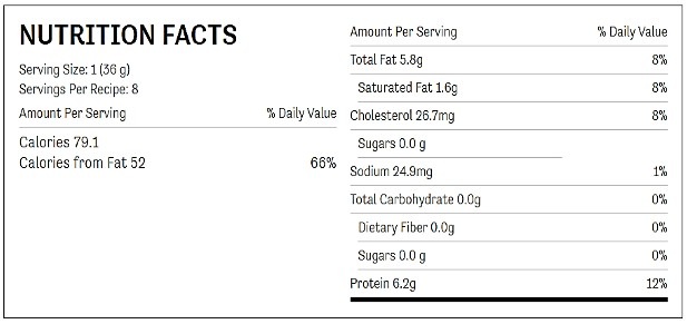 nutrition facts chart for slow cooker rotisserie-style chicken