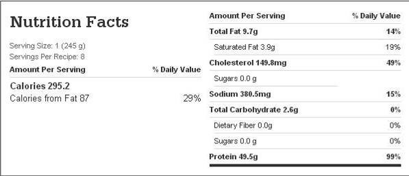 Nutrition facts chart for packet-seasoned beef roast
