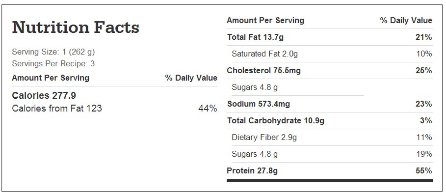 Nutrition facts chart for indian-inspired chicken vindaloo