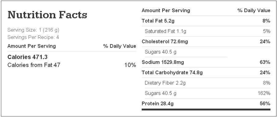 Nutrition facts chart for barbecue chicken sandwiches