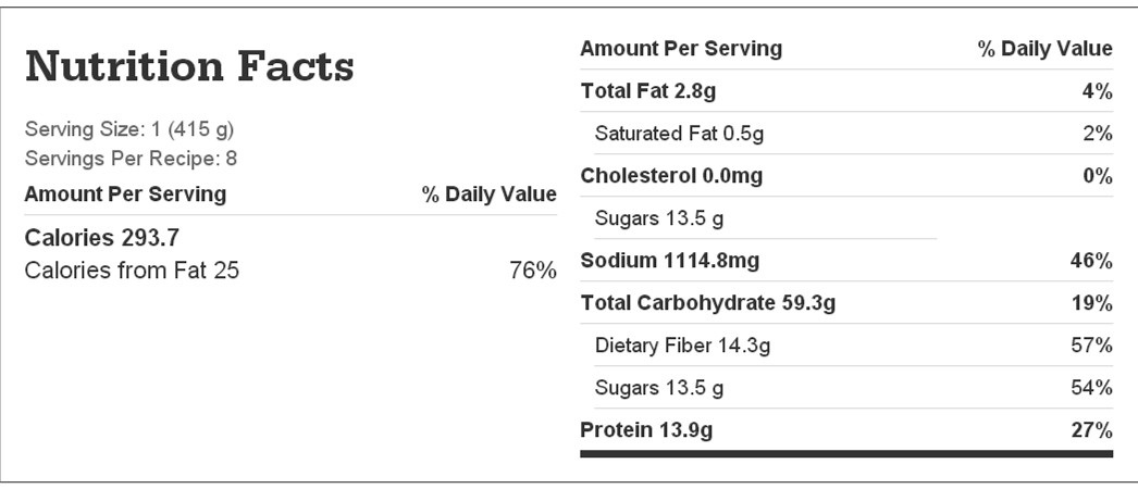 Nutrition facts chart for slow cooker vegetarian chili