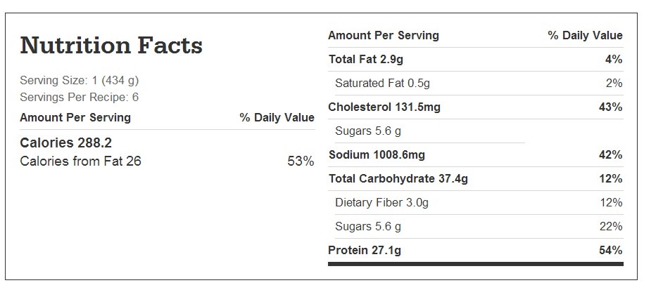 Nutrition facts chart for crockpot jambalaya with shrimp