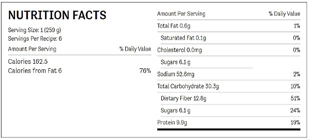 Nutrition facts chart for herby lentil vegetable soup