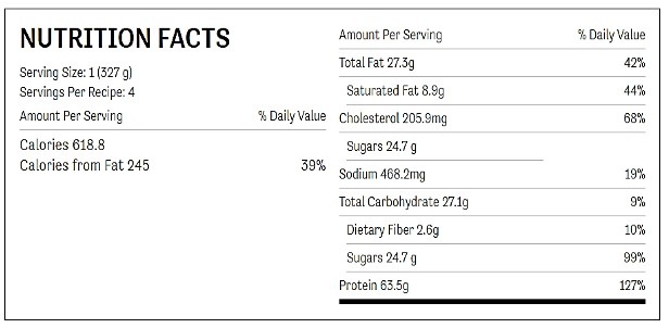 Nutrition facts chart for peachy slow cooked pork chops