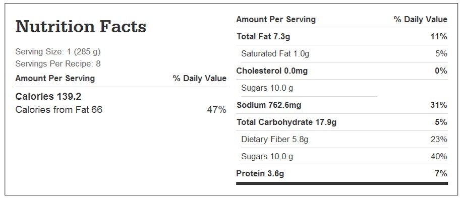 Nutrition facts chart for slow cooker garden ratatouille