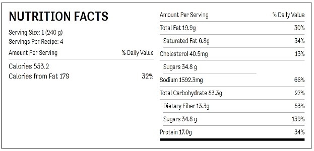 Nutrition facts chart for sweet smoky slow cooked beans