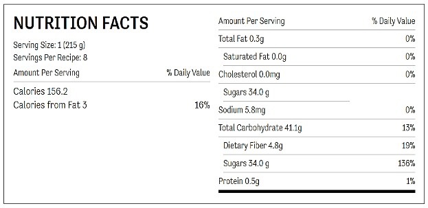 Nutrition facts chart for brown sugar cinnamon applesauce
