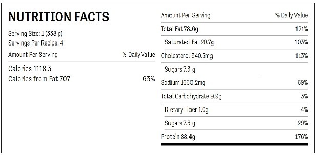 Nutrition facts chart for soy ginger almond chicken