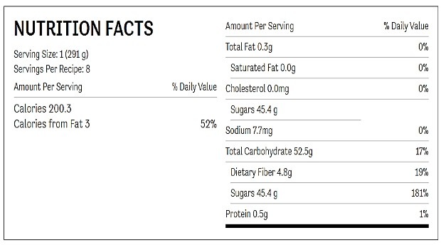 Nutrition facts chart for slow cooker apple butter