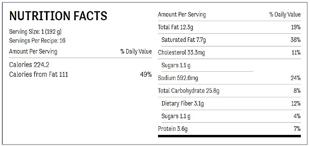 Nutrition facts chart for creamy crockpot mashed potatoes
